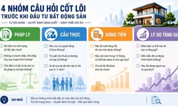 Bất Động Sản Không Phải Tài Sản An Toàn - Nó Chỉ An Toàn Hơn Khi Bạn Hiểu Đúng